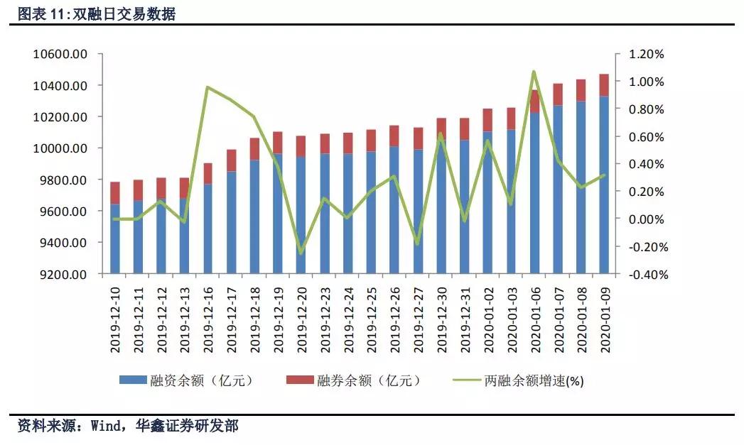 机构密集调研释放积极信号,东吴证券等多家机构于3月19日调研我司,共话价值成长新篇章 机构密集调研释放积极信号,东吴证券等多家机构于3月19日调研我司,共话价值成长新篇章