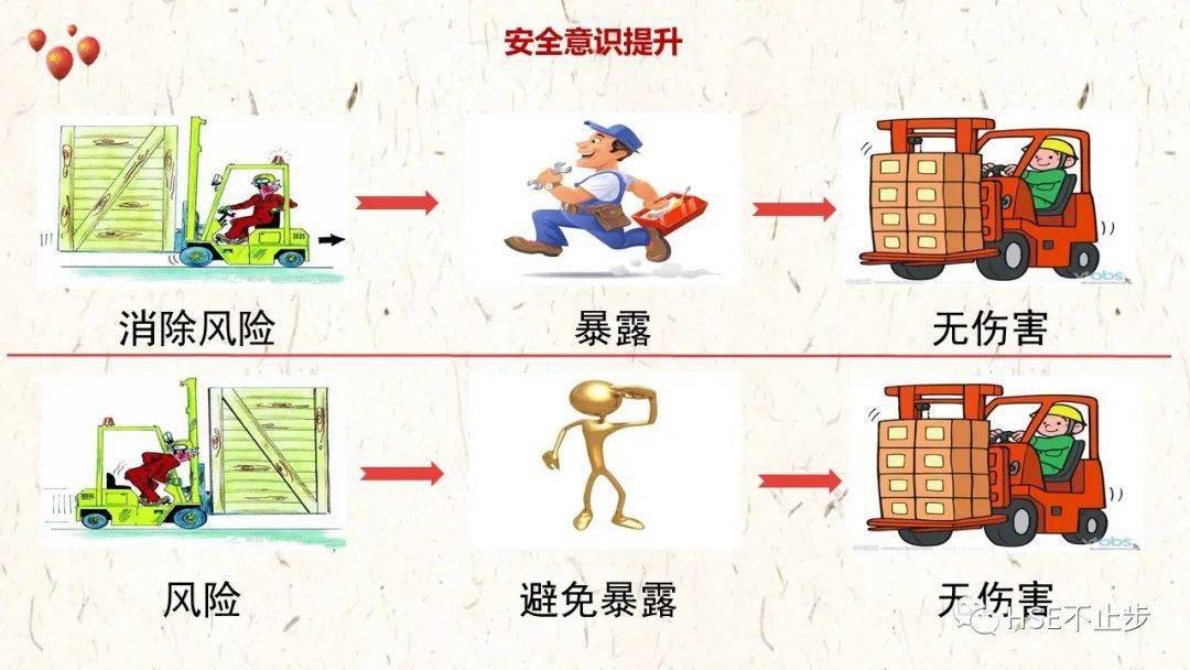 年零事故背后的安全密码，用万全准备，防万一之危