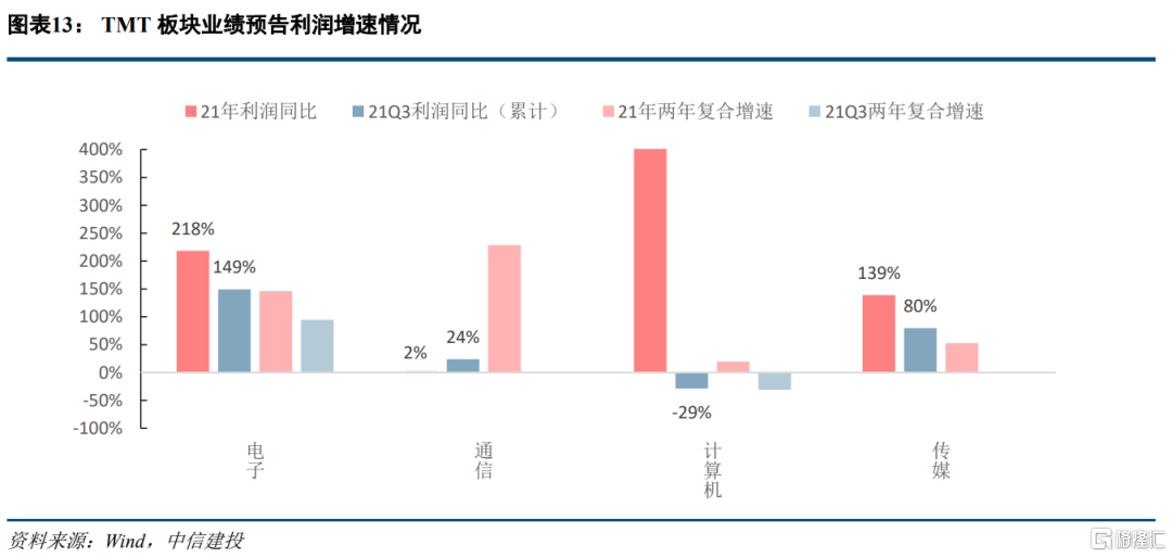 解码3.07亿,一份年报背后的韧性、智慧与远见 解码3.07亿,一份年报背后的韧性、智慧与远见