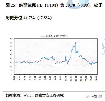 评级上调至买入，情绪共振下的价值再发现