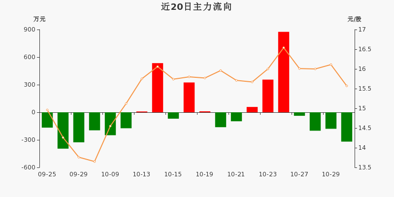 晶华新材定增过会，胶粘黑马蓄力新一轮产业跃迁