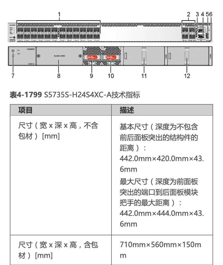华为S5735R-24P4X-A2企业级交换机北京代理专卖，赋能千行百业高品质网络底座