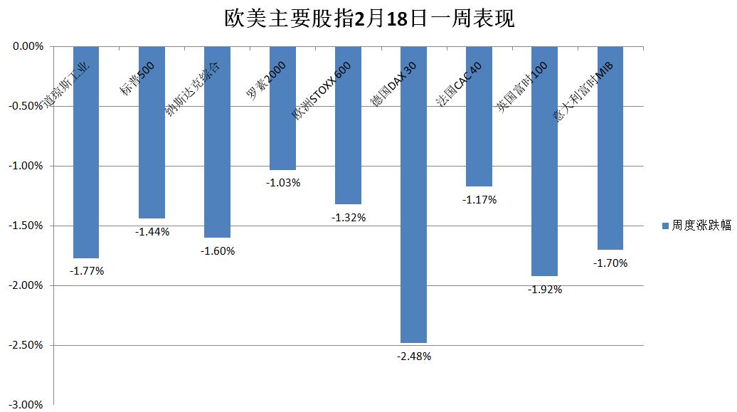 欧债上涨背后的三重逻辑，避险、宽松预期与结构性焦虑