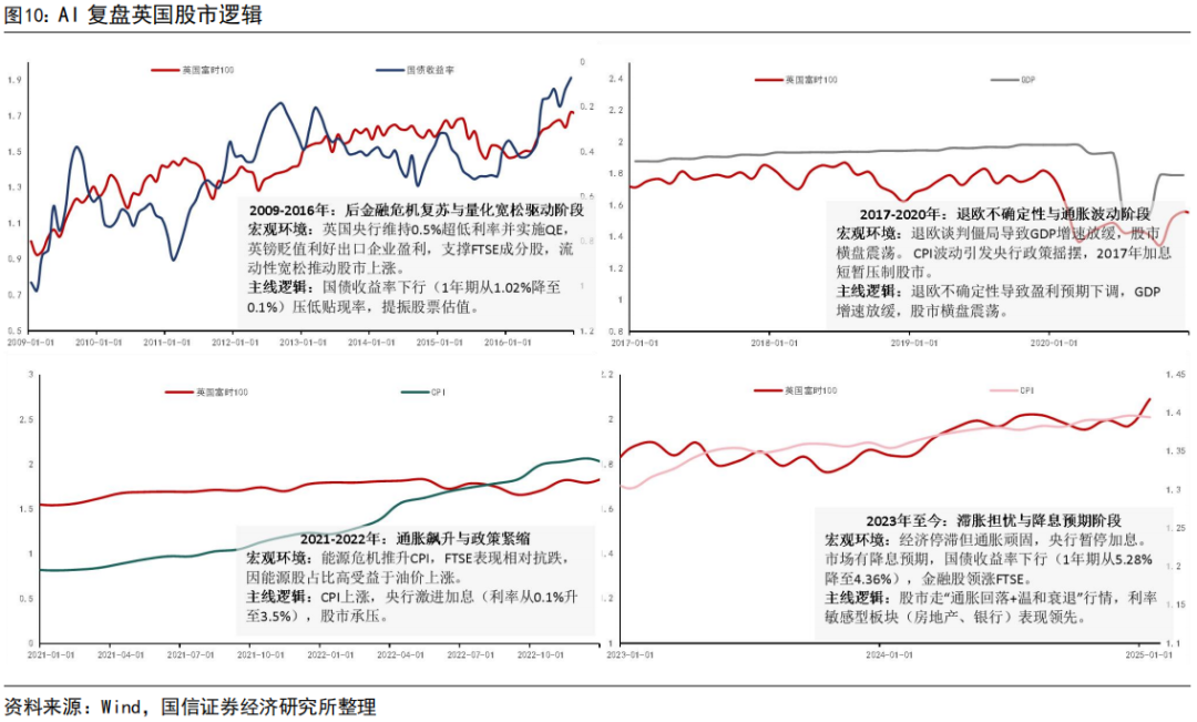 在信息的洪流中，寻找锚点，Gangtise投研日报的价值重估