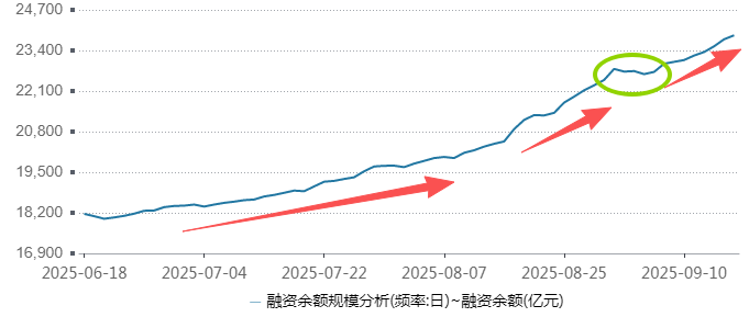 在信息的洪流中，寻找锚点，Gangtise投研日报的价值重估