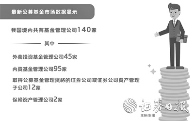 以托管之名，筑行业之基，新规征意为公募基金高质量发展注入强心针