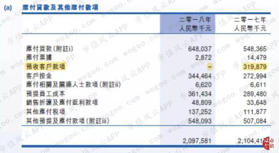 魏晓林质押1373万股续期至2026年，一次普通的财务操作，还是信心与压力的双重信号？
