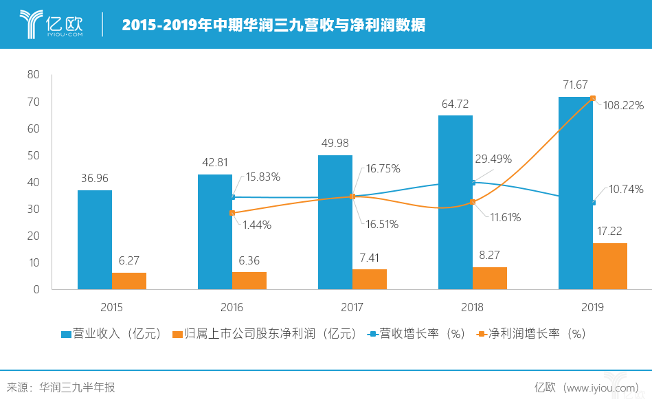 当央企金融巨擘中航产融轰然退场，我们要读懂怎样的时代注脚？