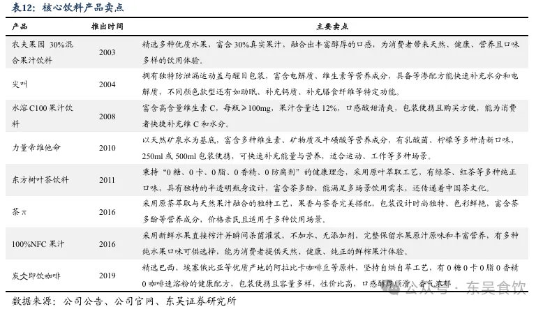 别被性价比洗脑了！一场来自供应链的爆料，揭开用料很足背后的长期主义