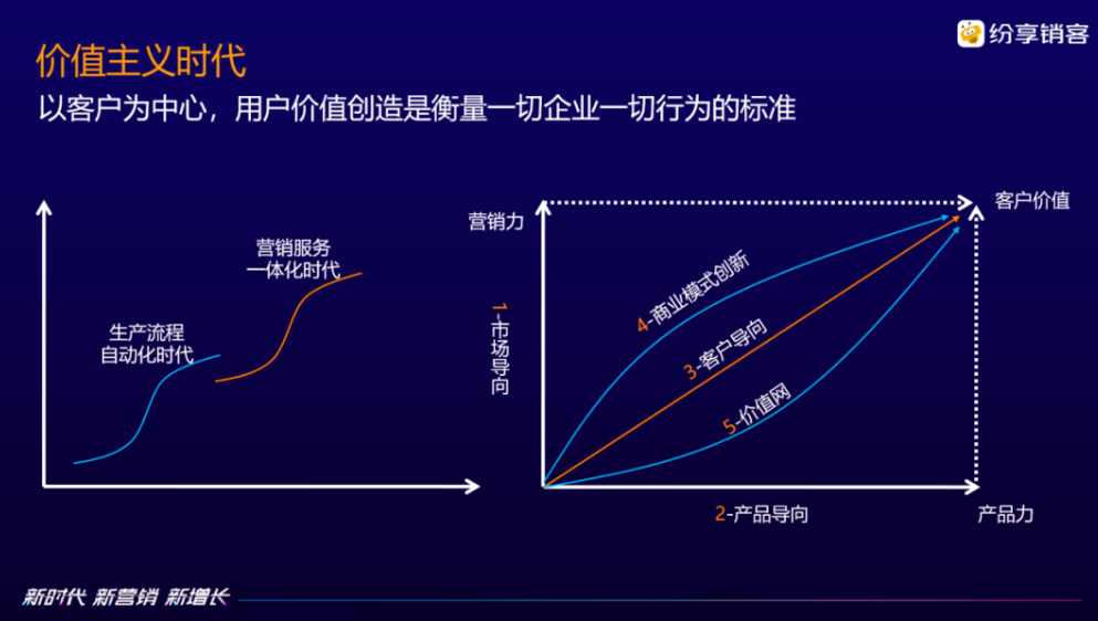 别被性价比洗脑了！一场来自供应链的爆料，揭开用料很足背后的长期主义
