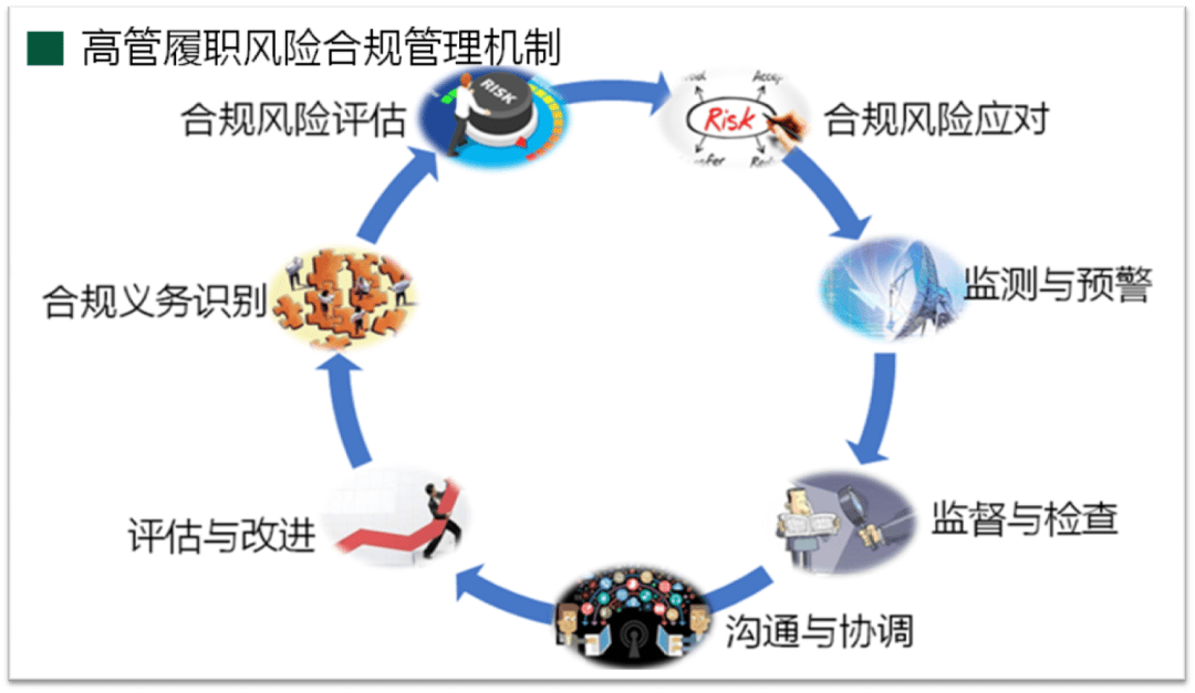 监管刀刃向内，穿透临界点作业与伪拆分的合规迷障