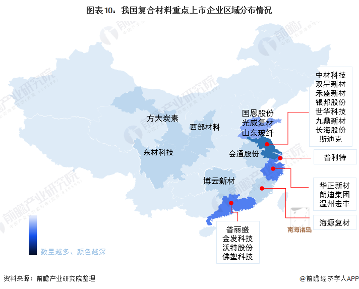 巴林市场开拓加速海湾区域布局