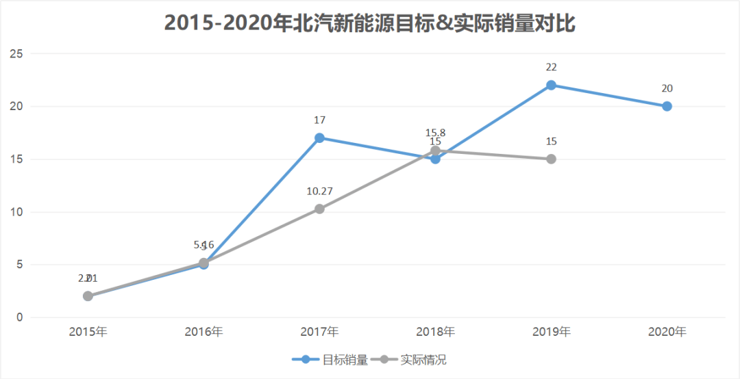 特朗普关税乱拳重创油市，一场没有赢家的能源主导豪赌