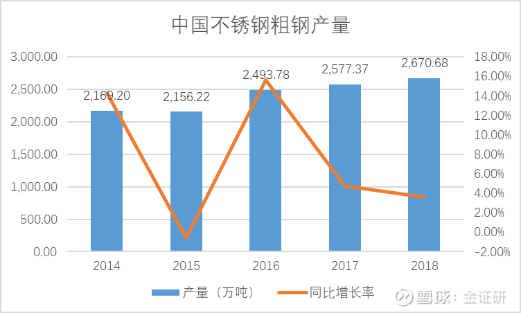特朗普关税乱拳重创油市，一场没有赢家的能源主导豪赌