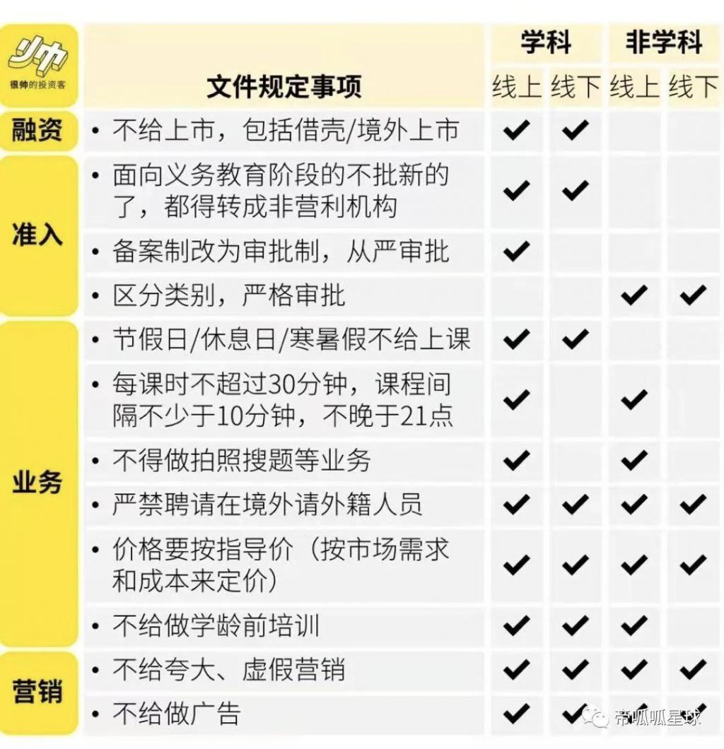 那一夜，300个基点的狂飙，是对无序时代的无声控诉