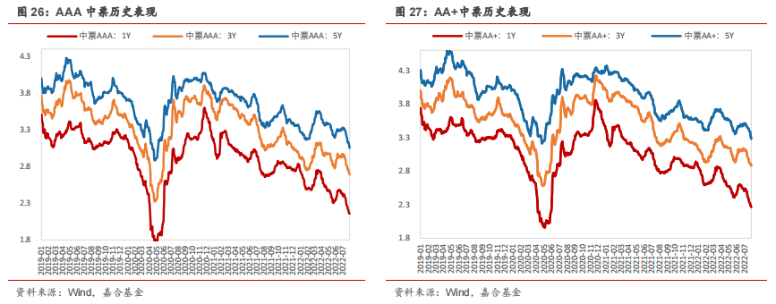 低于2月份的41.2，这条荣枯线，照见了谁的焦虑与希望