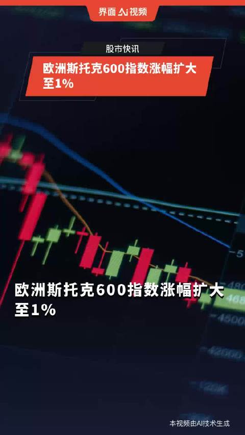 泛欧斯托克600指数重挫1.7%一场由关税风暴引发的避险海啸