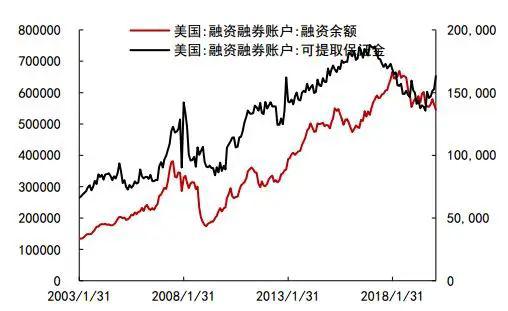 黄金期货连续下滑,避险光环褪色还是牛市中途休整? 黄金期货连续下滑,避险光环褪色还是牛市中途休整?