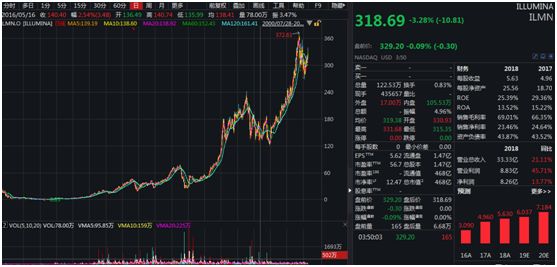 美股血洗夜，当泡沫遇见针尖，这是一场迟到的清算还是恐慌的序章？