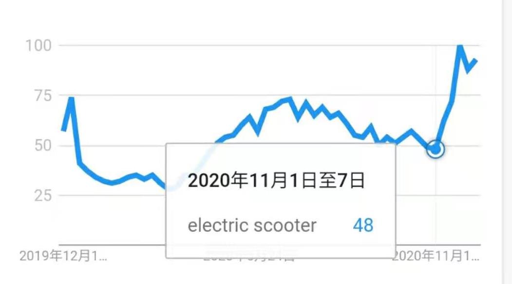 基于您提供的关键词，为您构思了一篇关于锡价上涨的市场分析文章