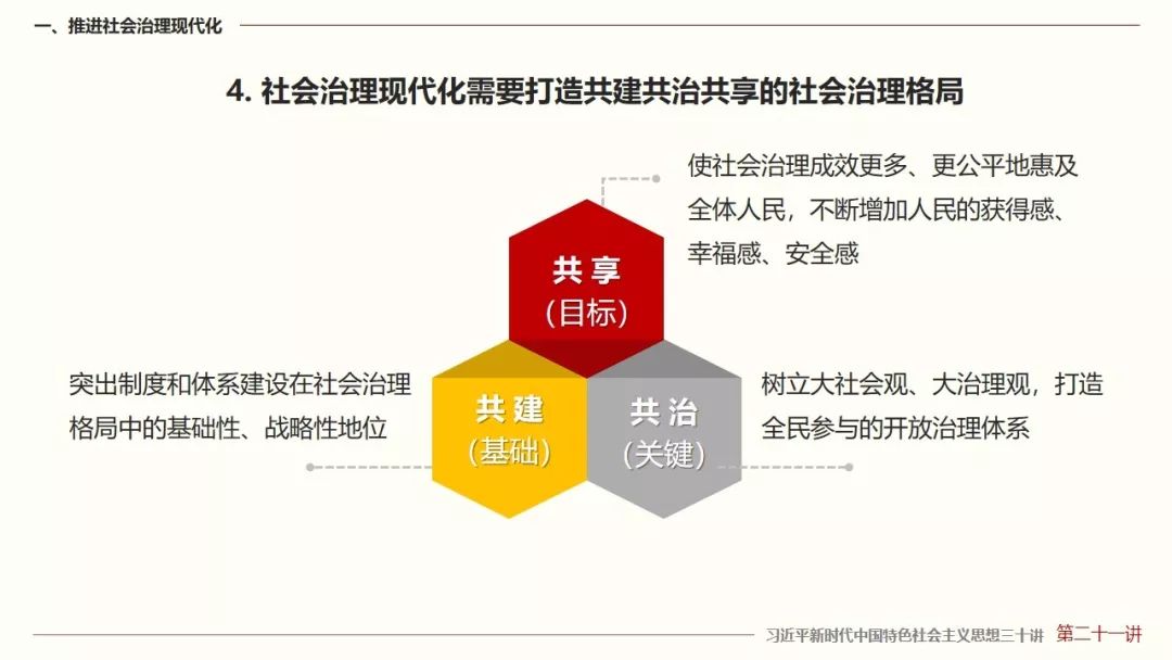 四部门协同，下好社会治理一盘棋
