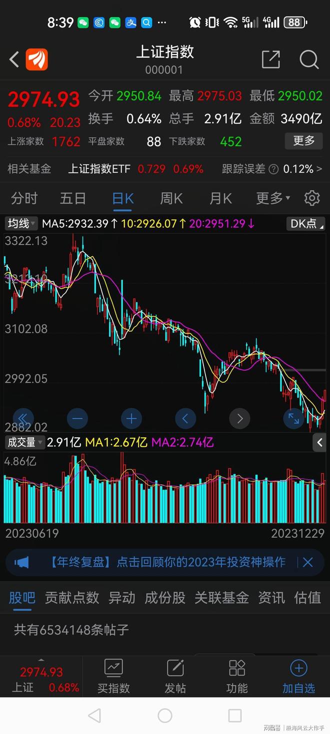 关于2023年度向特定对象发行A股股票完成发行情况的公告性披露与市场解读