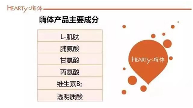 嗨体降价难换量，颈纹神器祛魅之后，医美终将回归医疗本质