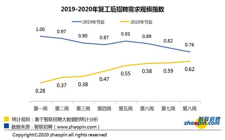 当潮水退去,一次全员工薪酬普降背后的生存逻辑与人性考验 当潮水退去,一次全员工薪酬普降背后的生存逻辑与人性考验