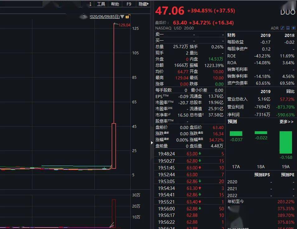 营收净利润双创新高，透视巨头财报背后的增长密码与未来图景