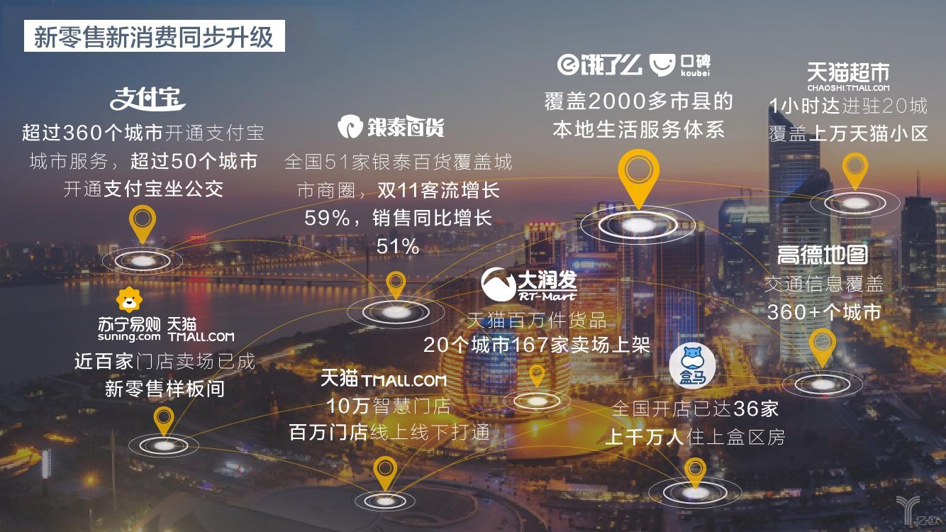 阿里同台竞争，在巨头对垒的棋局中，中国商业生态如何向上生长？
