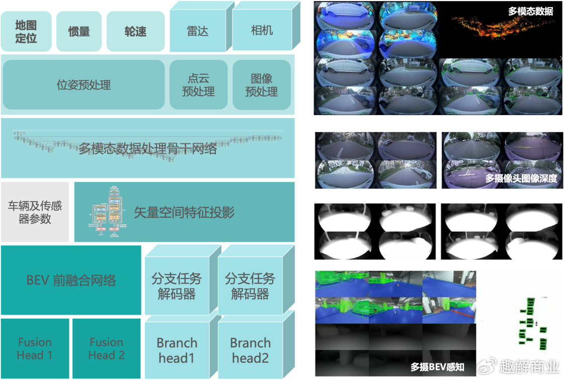 美图多模态大模型关键技术项目通过立项，影像智能化迈入感知融合新阶段