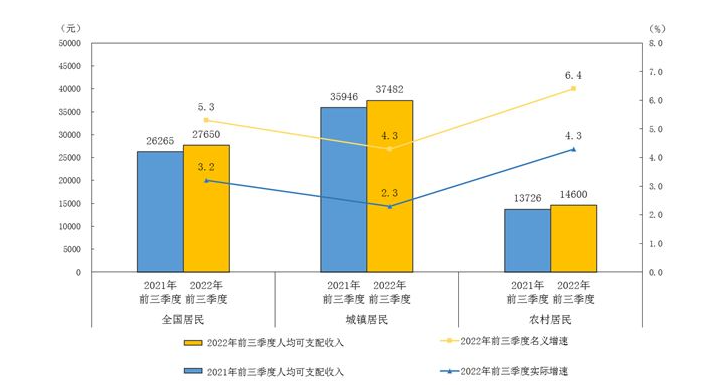 多重积极因素提振下的中国经济，韧性与活力并蓄