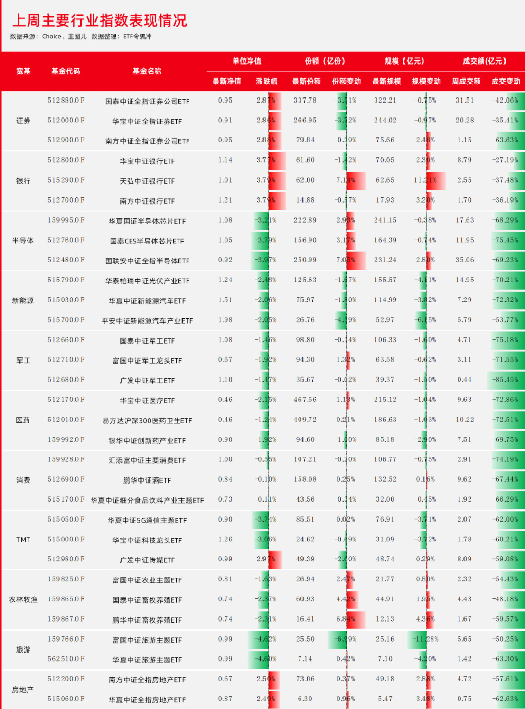 大象起舞，慢牛基石，四大行齐创新高背后的低估值+高股息投资逻辑