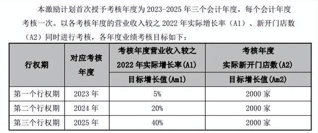 4031.99万元净利润背后的韧性密码