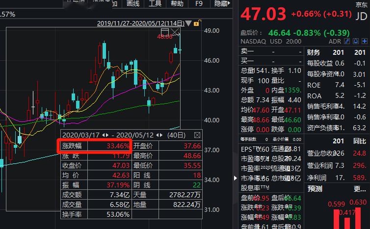4.5万亿元持仓！境外机构持续加码中国债券市场，背后逻辑是什么？
