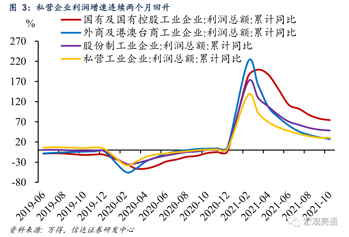 从同比扭亏看一家企业的韧性生长