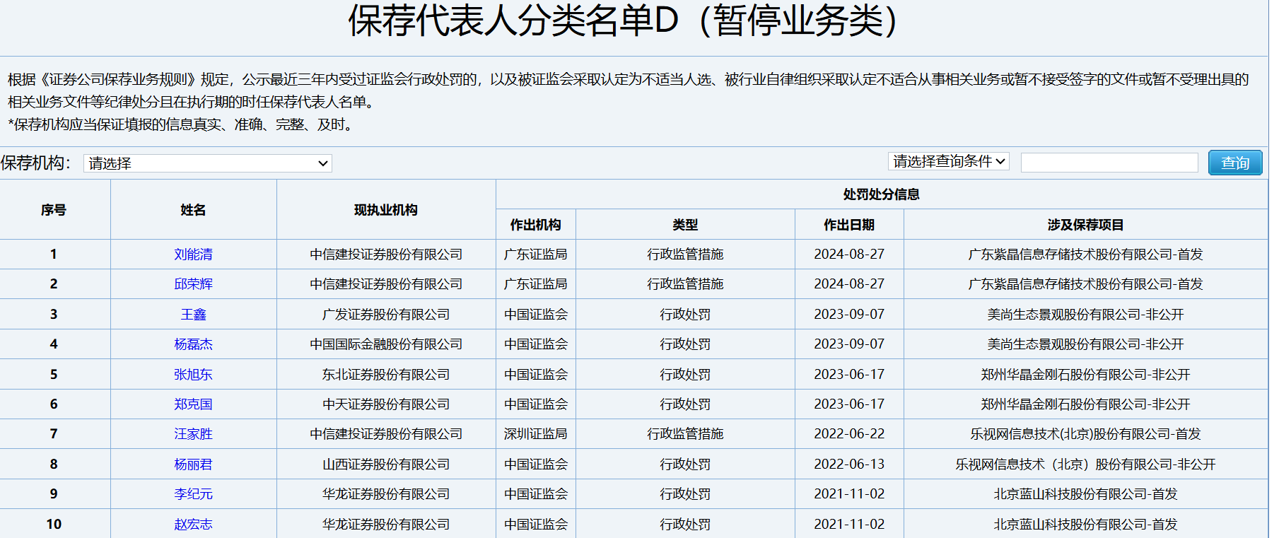 中证协发布！券商并表管理指引来了，行业风险管理迎来全景穿透时代