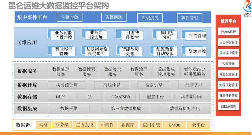 中证协发布！券商并表管理指引来了，行业风险管理迎来全景穿透时代