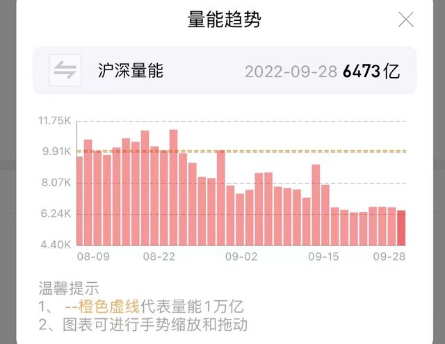 美元汇率大跌，一场全球经济秩序的去中心化前奏
