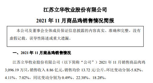 立华股份，一只鸡的坚韧，一个人的长跑