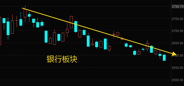 双枪科技等7股减持，当内部人开始用脚投票，散户该如何读懂信号？