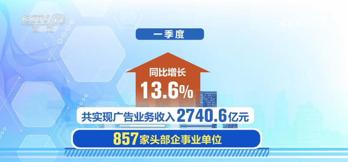 从30.51亿元净利润里，读懂一家企业的定力、耐力与生命力