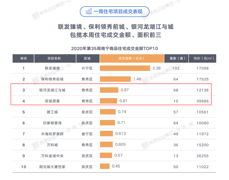 计划在2026年开设首家门店，我们为什么选择在最慢的时间做最快的事