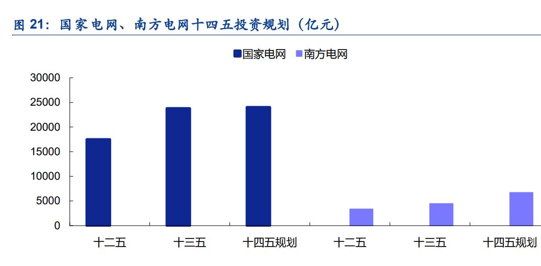分接开关龙头稳中求进，华明装备内卷之下显韧性—2024年年报及2025年一季报点评