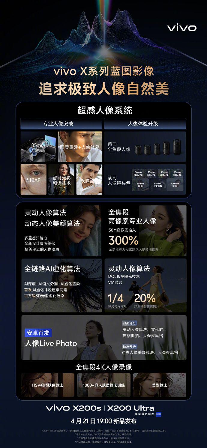 Ultra的执念与vivo的野望，一场关于极致的长期主义对话