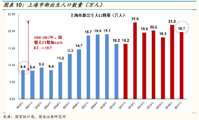 美国债券基金连续第五周资金外流，一场关于无风险资产的信仰松动