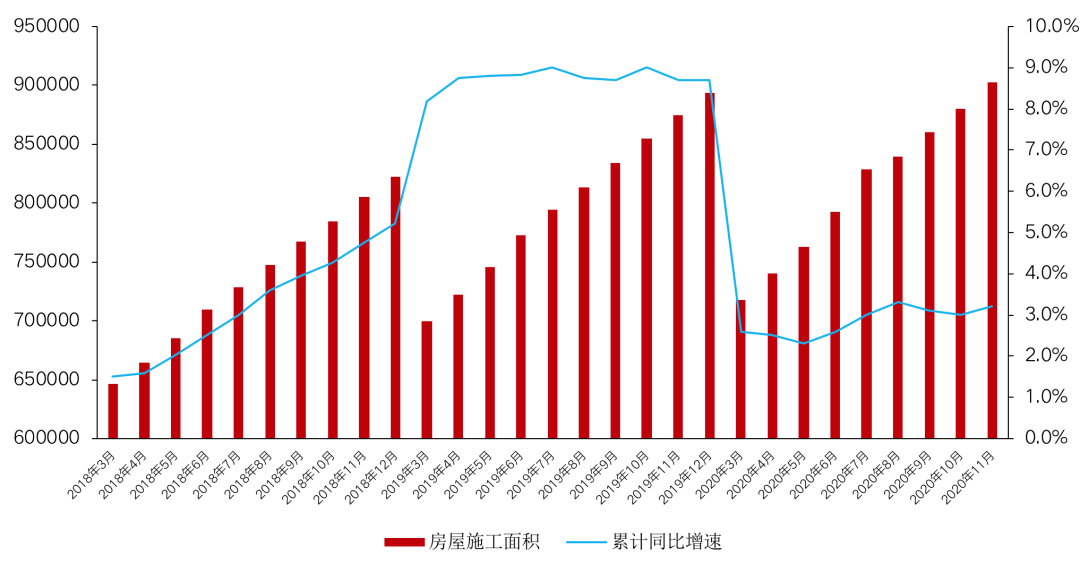 同比增长374.79%数字狂飙之后，我们该狂欢还是冷静？