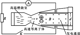 冗余的预案,是渡过万一的那座窄桥 冗余的预案,是渡过万一的那座窄桥