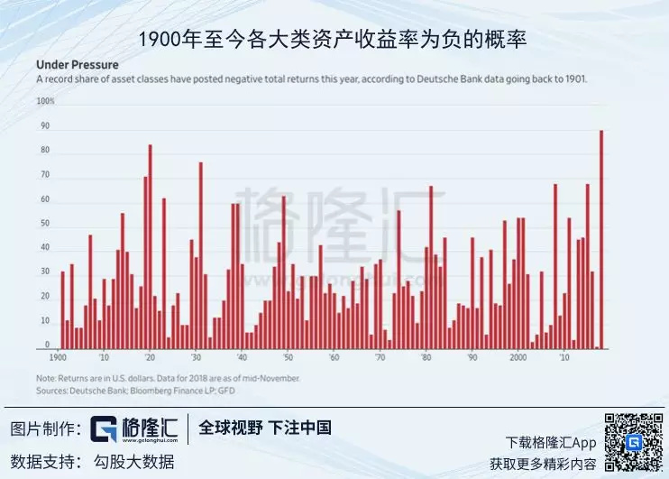 24年Q4投资收益拖累全年业绩，A股财报地雷再响警钟