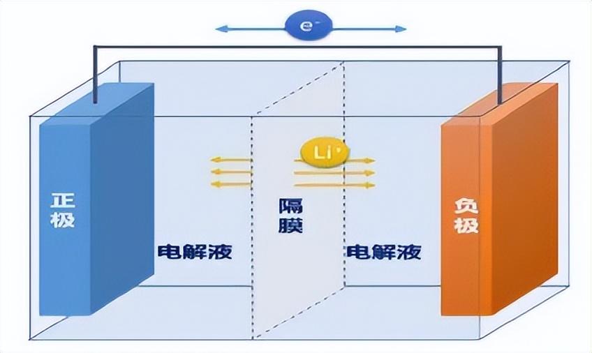南网储能，在绿水青山间铸就大湾区能源稳定器